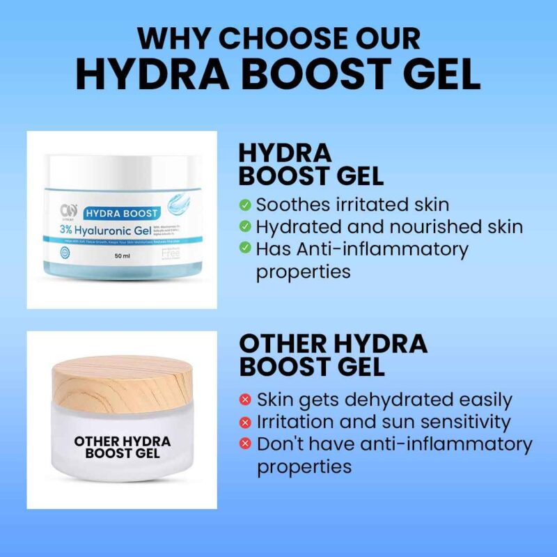 Co luxury Hydra Boost Face Gel 3% Hyaluronic Gel with 2% Niacinamide and 1% Alpha arbutin - Image 7