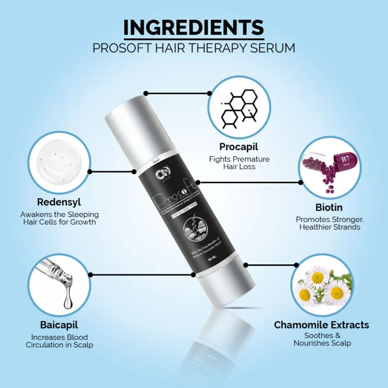 CO Luxury Prosoft Hair Serum With Redensyl, Procapil & Baicapil For Hairfall Control And Hair Regrowth- For All Hair Types - Image 5