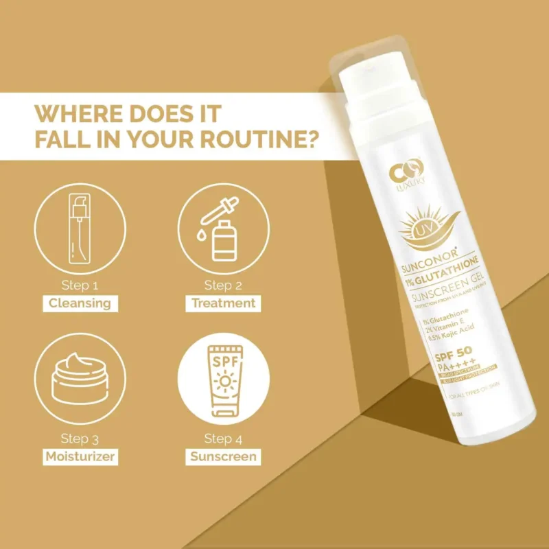 Co Luxury 1% Glutathione Sunscreen SPF 50 PA++++| Skin Brightening| Anti Ageing| Reduce PIgmentation - Image 7