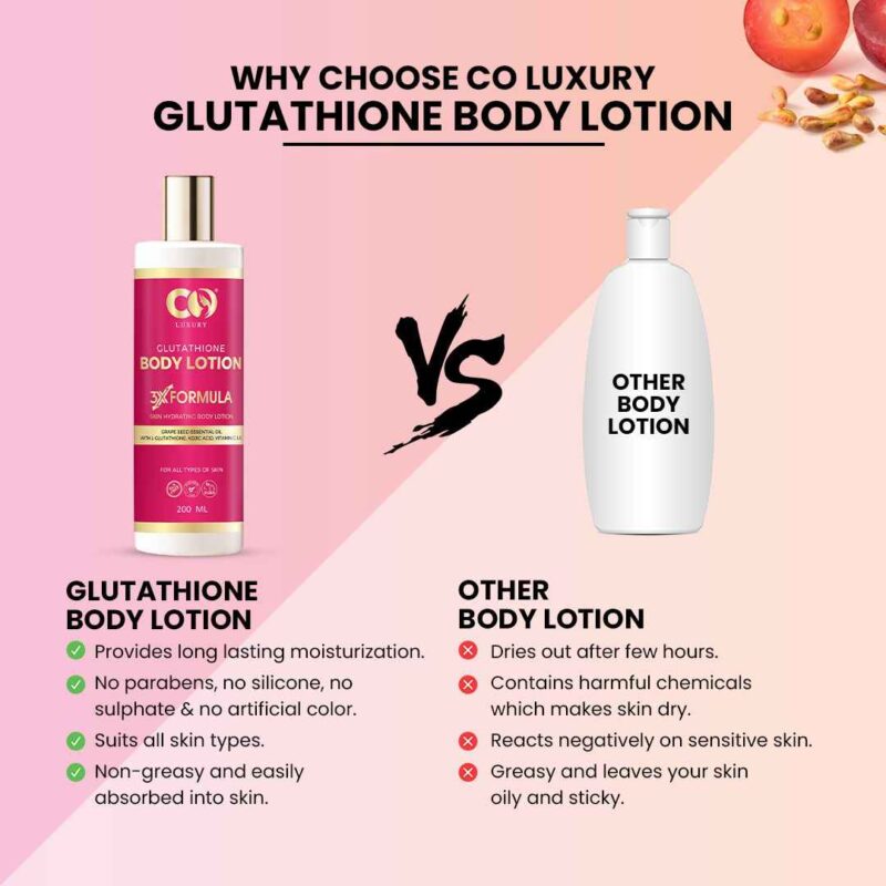 Co Luxury Glutathione Hydrating Body Lotion with Kojic Acid & Grapeseed Essential Oil For All Skin Types - Image 6