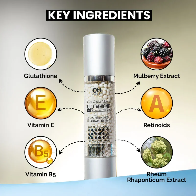 Co-Luxury Gluta Maxx Vitamin E And B5 Face Serum ( Micro-encapsulated Spheres) - Image 6