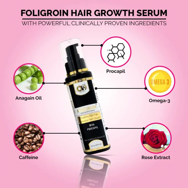 Co-Luxury Foligroin Hair Serum With Procapil For Healthier Strong And Frizz-Free Hair - Image 3