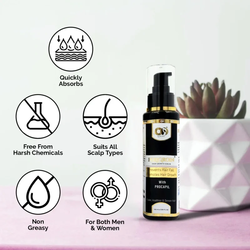 Co-Luxury Foligroin Hair Serum With Procapil For Healthier Strong And Frizz-Free Hair - Image 2