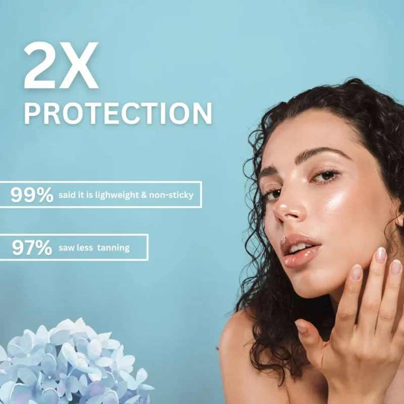 Co Luxury Sunconor Blue Light & UV Protection Lotion with Matte Finish (SPF 50 PA) - Image 5